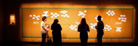 The backs of 4 people standing in front of a brown cork board with clusters of white cards with writing on them connected by twine. Words across the board left to right read "Boy to Man" 